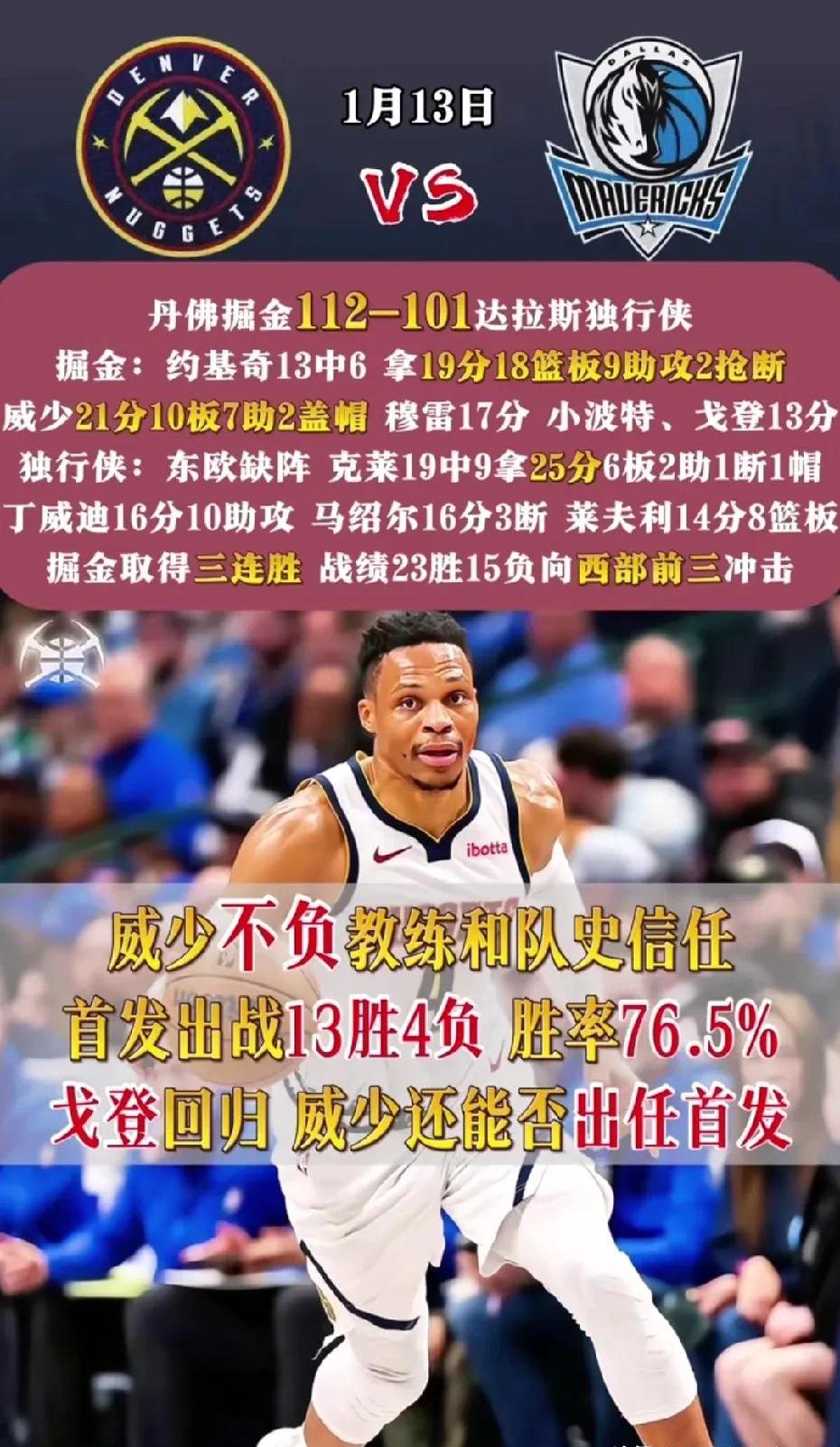 威金斯陷入低谷，复出首战轰40分连败，助攻爆棚球队命运悬念！